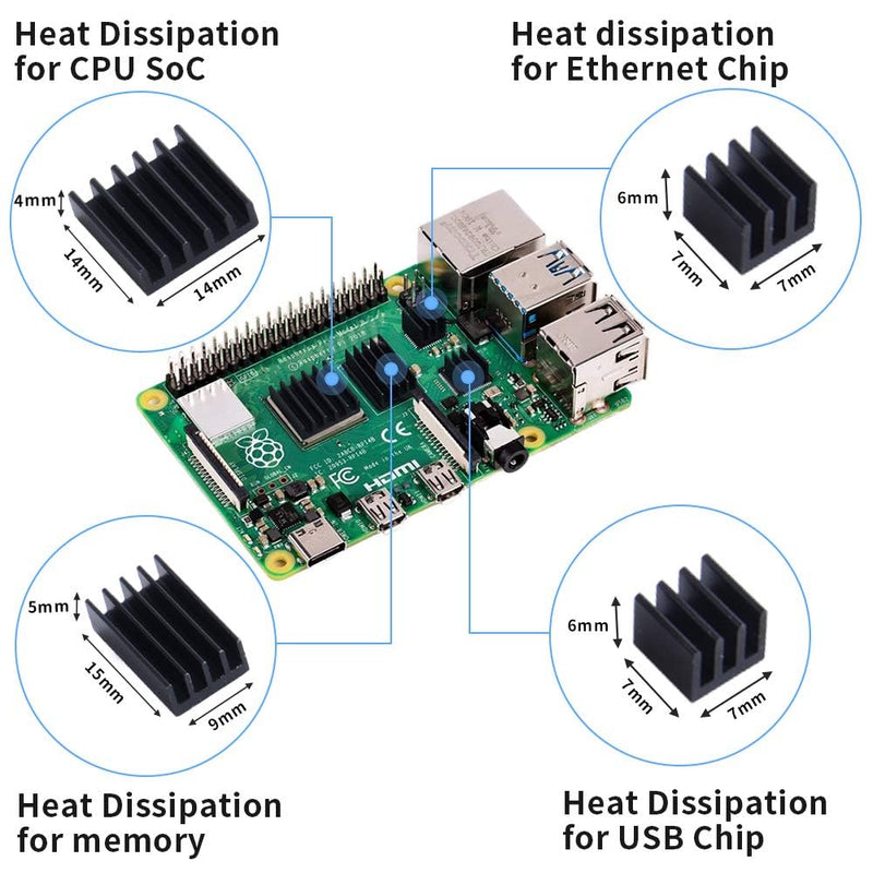 GeeekPi Pack of 8 Heatsinks for Raspberry Pi 4 Model B, Raspberry Pi Aluminium Heatsink with Heat-Conducting Tape for Raspberry Pi 4B (RPi Board is Not Included) (2 Pack) 2Packung
