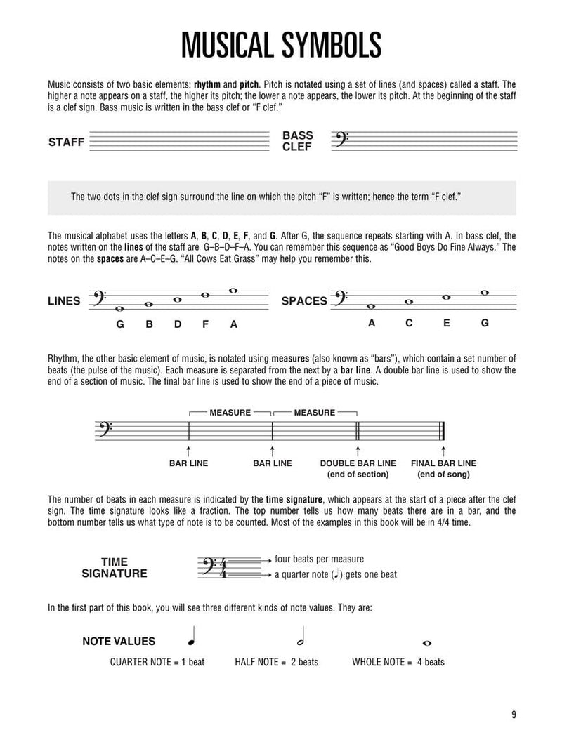 Hal Leonard Electric Bass Method – Complete Edition | Bass Guitar Sheet Music Book with Tablature | Learn to Play Bass for Beginners | Includes Books ... Songbook (Hal Leonard Bass Method)
