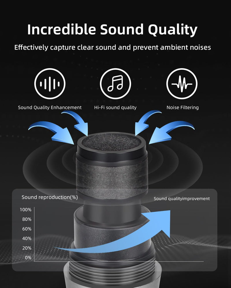 [AUSTRALIA] - Unitrile for Sing, Play, and Activities, 2.4GHz Hi-Rise Wind with Rechargeable Receiver, 200 Feet Gold Mist 2 Pieces for Karaoke, Pa System (Black) Black 