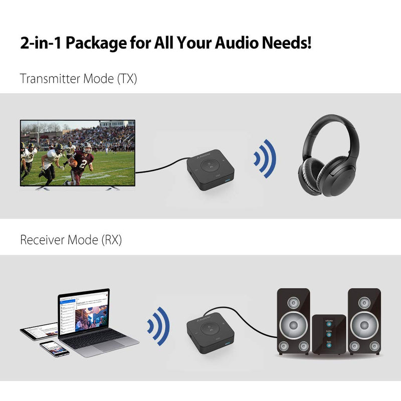 [AUSTRALIA] - Avantree TC417 Bluetooth Transmitter Receiver for TV, Optical Digital Toslink, Volume Control for 3.5mm AUX, RCA, 20H Playtime, aptX Low Latency Wireless Audio Adapter for Headphones, Home Stereo 