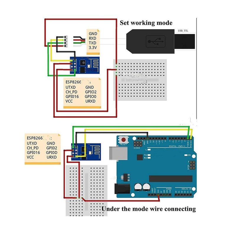 HiLetgo 3pcs ESP8266 ESP-01 Serial WiFi Wireless Transceiver Wireless Module Development Board LWIP AP+STA Compatible with Arduino Small