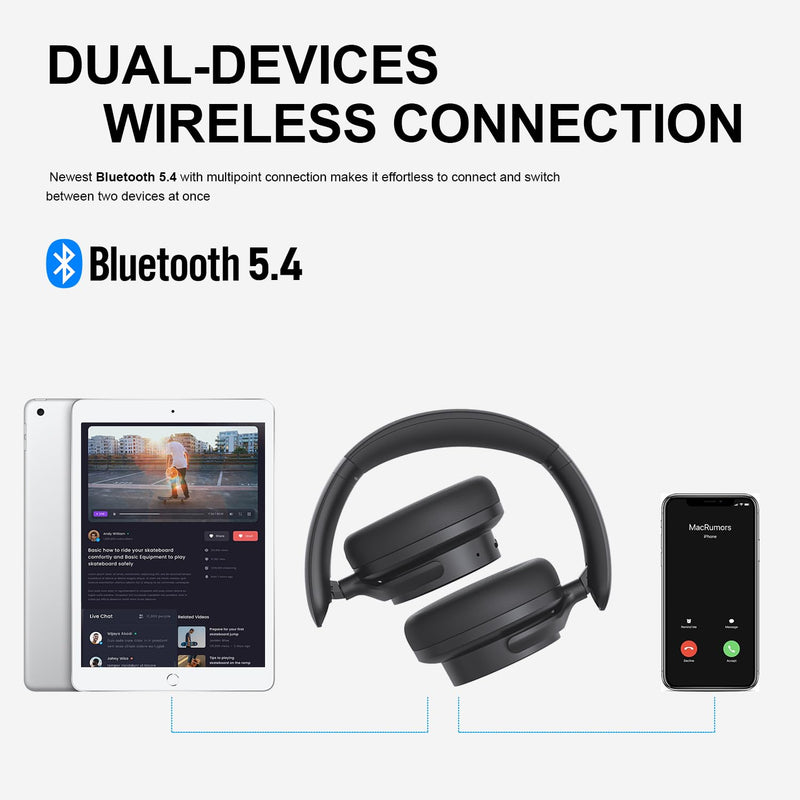 Edifier H9 Bluetooth Headphones with -44dB Hybrid Active Noise Cancelling | 266g Lightweight Comfort Over Ear Wireless Bluetooth Headphones with Foldable Design, Hi-Res Audio, AI Clear Call & Custom EQ White USB-C/Bluetooth 5.4