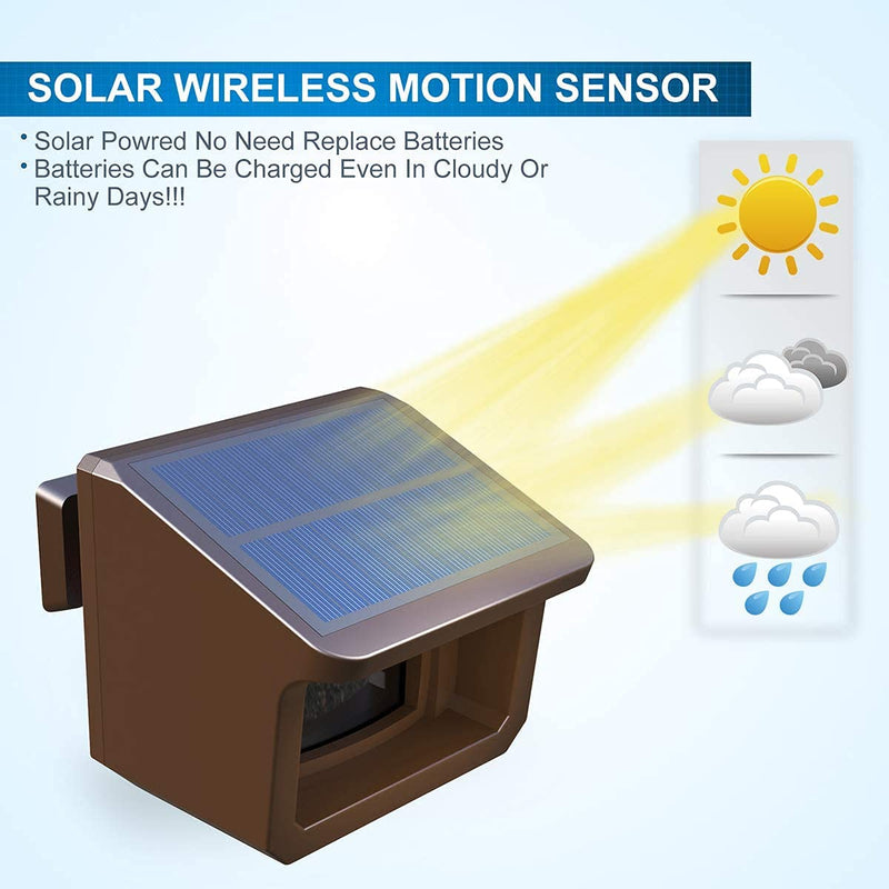 Driveway Alarm- HTZSAFE 1/2Mile Solar Driveway Alarm System- Up to 70FT Wide Sensor Range- Fully Weatherproof Outdoor Motion Sensor&Detector DIY Security Alert System-1 Receiver and 2 Sensors KIT 1 Receiver+ 2 Sensors