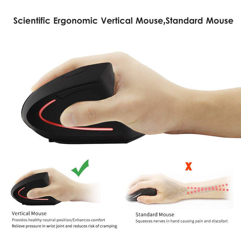 FIRSTMEMORY Wireless Vertical Mouse, Wireless Ergonomic Vertical Mouse, 2.4G High Precision Optical Mice 800/1200/1600DPI for PC Laptop Desktop Mac (Ergonomic Mouse-Rechargeable) Ergonomic Mouse-Rechargeable