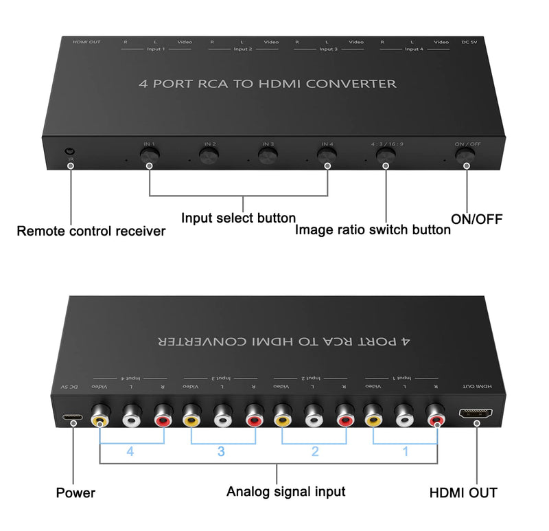 4Port AV to HDMI Converter, 4Port AV to HDMI Switcher with IR Remote, Support 16:9/4:3 and Quick Switch Compatible with WII/N64/SNES/Xbox/PS1/PS2/PS3/VHS/VCR/DVD Players etc.(4AV In-1HDMI Out) 4Port AV to HDMI Converter