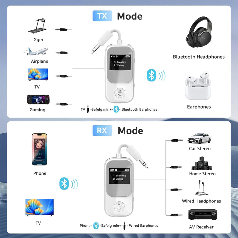 [AUSTRALIA] - [2026 Upgraded] Bluetooth Transmitter 5.3 Receiver with OLED Display | Dual Connection & Low Latency | Wireless Aux Bluetooth Adapter for TV, Airplane, Headphone, Airpods, Speaker, Car (Silver) Silver 