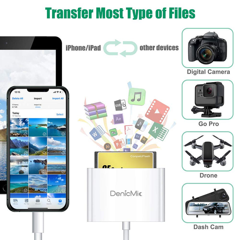CF Card Reader for iPhone iPad, SD CF Micro SD TF Memory Card Reader Adapter Digital Camera Reader Trail Game Camera Viewer for iPhone X/8 Plus/8/7 Plus/7/6s Plus, iPad Mini/Air, No App Required