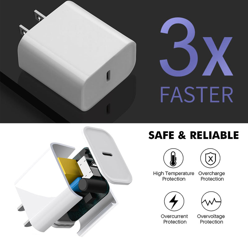 Fast Charger for iPad with USB-C Port, iPad Pro Chargers, GKW 20W USBC Fast Charging 10 ft for iPad 12.9/11/10.9 inch, Air 5th/4th, Mini 6th, 10th Generation, 10ft C to C Cable, 2Pack, White