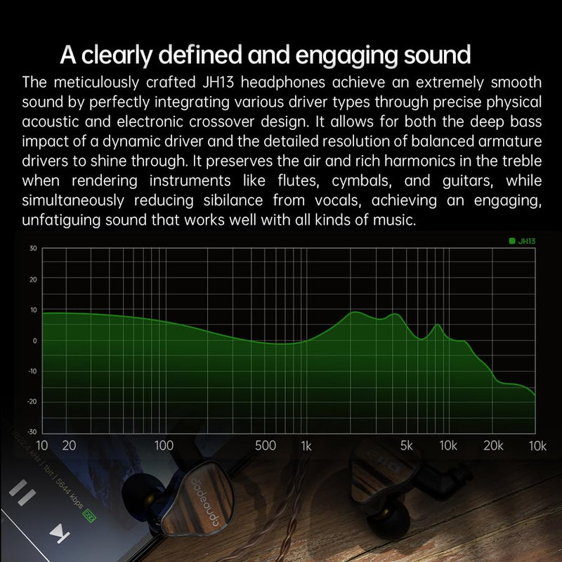 FiiO JH13 Hybrid HiFi IEMs – 1DD + 2BA Drivers, Entry-Level Audiophile in-Ear Headphones with Wooden Faceplate & Detachable 0.78mm 2-Pin Cable (Transparent Black) Transparent black
