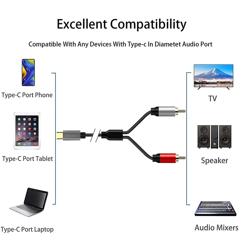 [AUSTRALIA] - VENTION USB Type C to 2 RCA Audio Cable Type-C RCA Cable 2rca Jack USB-C Audio Line Compatible for Xiaomi LG Home Theater Amplifier DVD TV Speaker (1m/3ft) 1m/3ft 