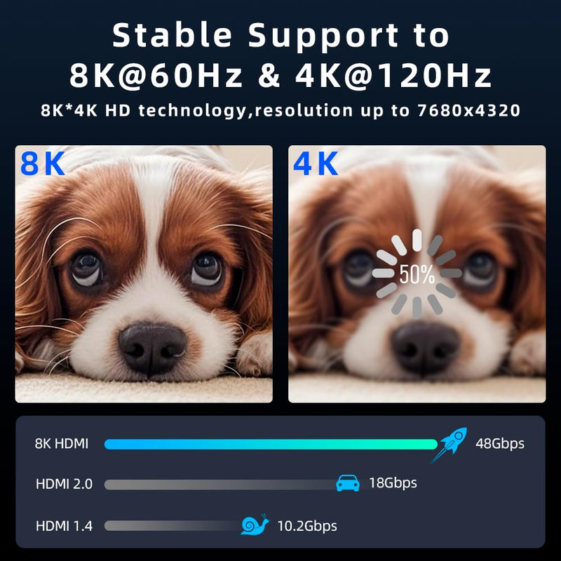8K HDMI Fiber Optic Cable 100ft, 4K120 8K@60Hz HDMI 2.1 Cable, 48Gbps Ultra High Speed Slim HDMI Optical Audio Cable HDMI Cord, eARC HDR10 HDCP 2.2 Compatible with PS5 Xbox TV Projector