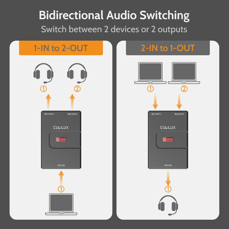 [AUSTRALIA] - Cubilux 3.5mm Audio Selector, Bidirectional 2-In-1-Out or 1-In-2-Out 1/8-in TRS Headphone Switcher, Ultra-Compact Aluminum Case Passive Toggle A/B AUX Switch Box for PC 