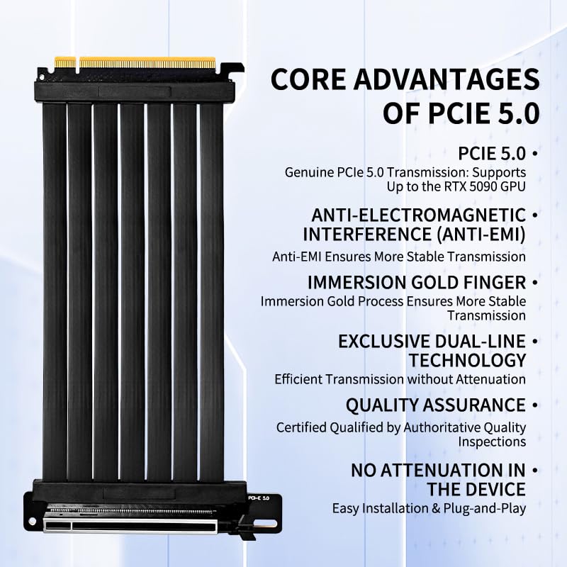 PCIE 5.0 x16 Riser Cable 20cm - 128GB/s Bidirectional | 64GB/s per Lane | Immersion Gold & Anti-EMI Shield for Zero Loss | Vertical GPU Mount for RTX 4090/5090/RX 7900XT/9070 (Black) Black