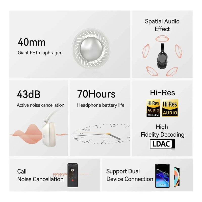 realme Techlife Studio H1 Bluetooth In-Ear Headphones (Black)