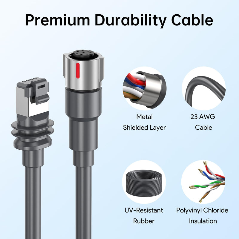 Starlink Performance Gen 3 Cable, Starlink Performance Cat 6 Cable for Starlink Gen 3 Rectangular Satellite, Plug-and-Play, Weatherproof & Durable for Indoor/Outdoor Use 3M/10FT