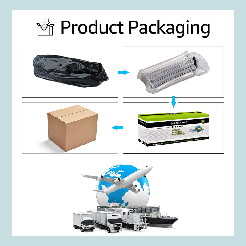 greencycle Compatible 32A Replacement for HP 32A Drum Unit CF232A use for Laserjet Pro M203d M203dn M203dw M227fdw M227fdn M227sdn M148dw M148fdw M118dw Printer (Black, 1-Pack) ATUSF00-CF232A-1-AMZ