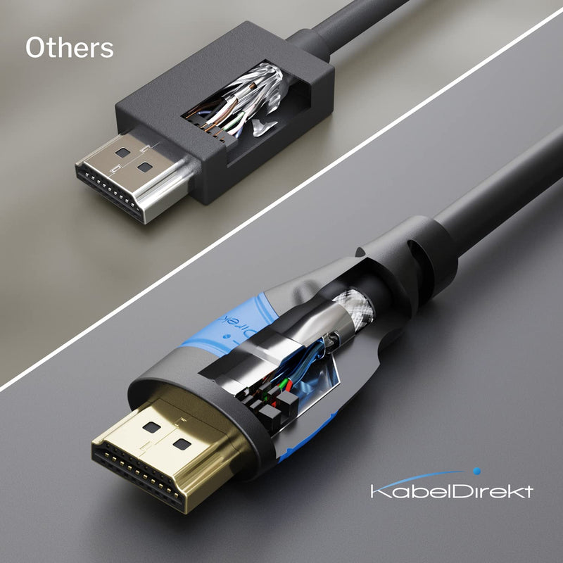 [AUSTRALIA] - KabelDirekt – 8K / 4K HDMI Cable – 1.5ft & More HDMI Cables (0.5ft–75ft) – German-Engineered HDMI Cord – Supports 10K/8K@60Hz/4K@120Hz – HDMI Cable for HDTV, PC, PS5, Xbox, Switch 1.5 ft 1-Pack Black/Blue 