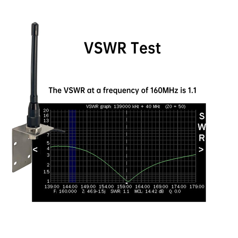 [AUSTRALIA] - VM200 Marine Antenna, Durable 153-164Mhz Boat Radio Antenna with 16ft RG58 Coaxial Cable and L-Bracket, Ideal for Marine Radio 