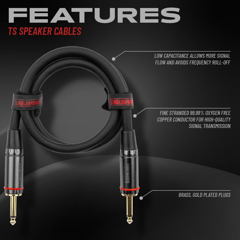 By Gator Cases Headliner Series Premium 15 Foot TS Speaker Cable, (GCWH-SPK-15) 15 Feet 1/4" TS