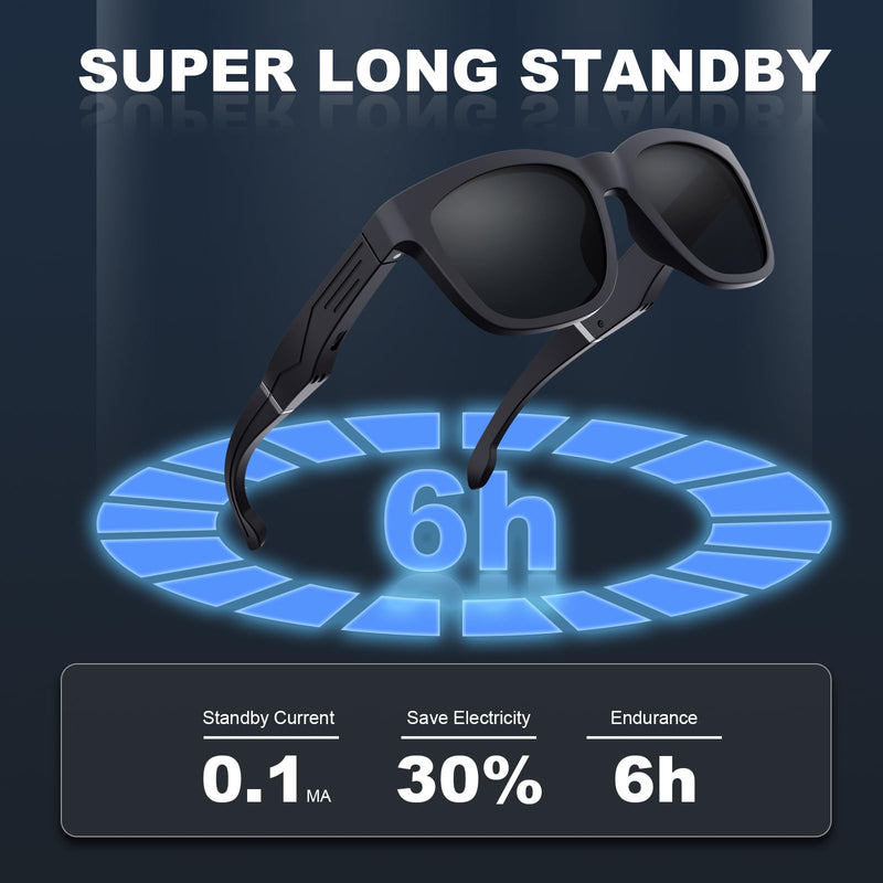 TnoxHD Smart Glasses, Bluetooth Sunglasses with Speakers, Wireless Audio Glasses for Men Women Black B