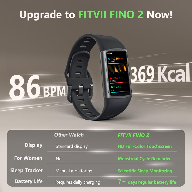FITVII FINO 2 Slim Fitness Tracker, Smart Watch with Blood Oxygen, Sleep Monitor, 24/7 Heart Rate & Blood Pressure, IP68 Waterproof Health Activity Trackers with Calories Step Counter for Women Men Black