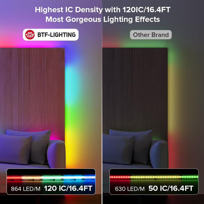 [AUSTRALIA] - BTF-LIGHTING FCOB WS2811 IC RGB COB LED Strip 864LED/m Flexible High Density Color Chasing Uniform Light DC12V 16.4FT 24IC/m 12mm Width for DIY Lighting Projects(No Adapter or Controller) DC12V IP30 16.4FT 864LED/m 