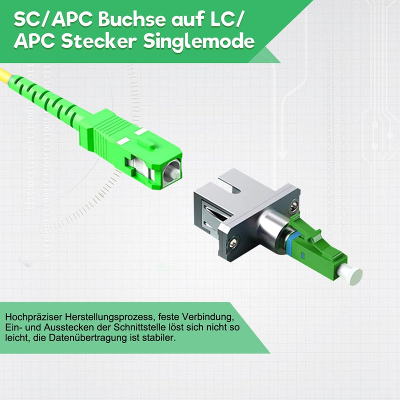 ASOFTY Pack of 2 Fibre Optic Adapter, SC/APC Female to LC/APC Male Singlemode, LC to SC Adapter for Fast Fibre Optic Coupling