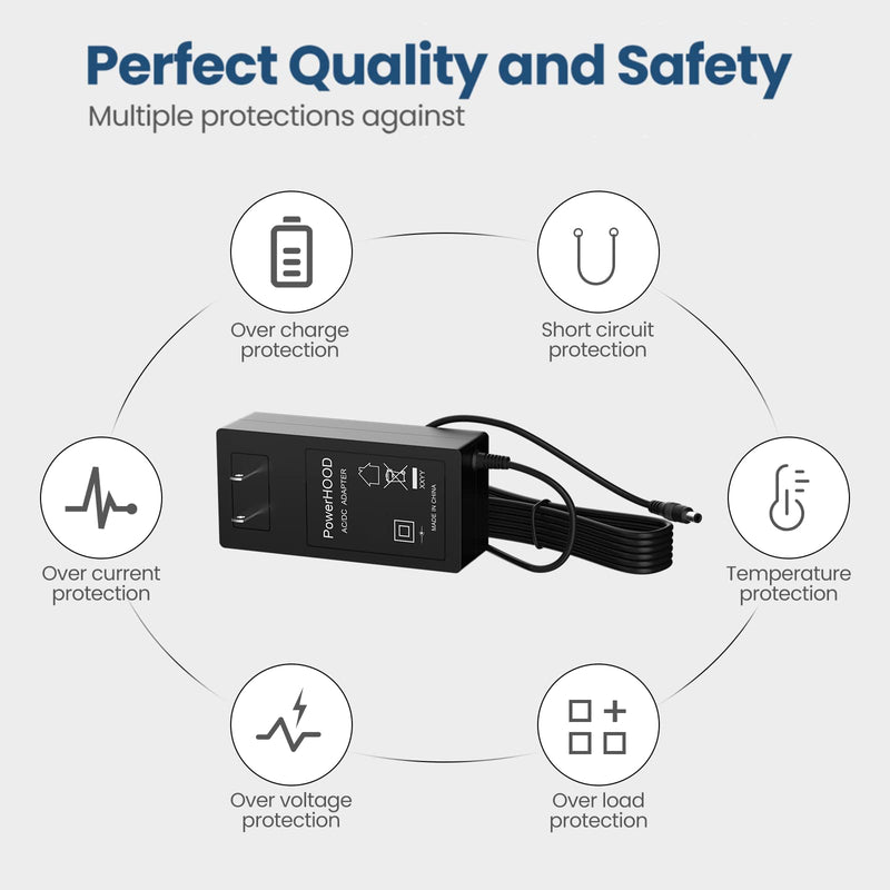 [AUSTRALIA] - 9V AC Adapter Compatible with Sonicware LIVEN Texture Lab, Lofi-12, 8bit warps, XFM, Lofi-6, Bass & Beats GrooveBox Synthesizer Sampling Synth Groove Box 9VDC DC9V Power Supply Cord Charger 