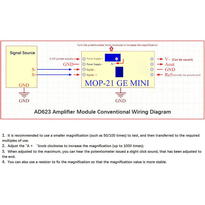 Youmile AD623 Voltage Amplifier Module Voltage Amplifier Adjustable Magnification Instrument Amplifier Module with DuPont Cable