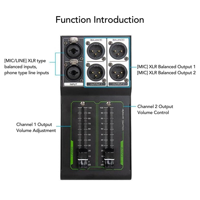 Passive Monitor Volume Controller, XLR 1 Input 2 Output Passive Stereo Studio Controller, High Precise 70Mm Fader, Controller for Studio & Home Audio System