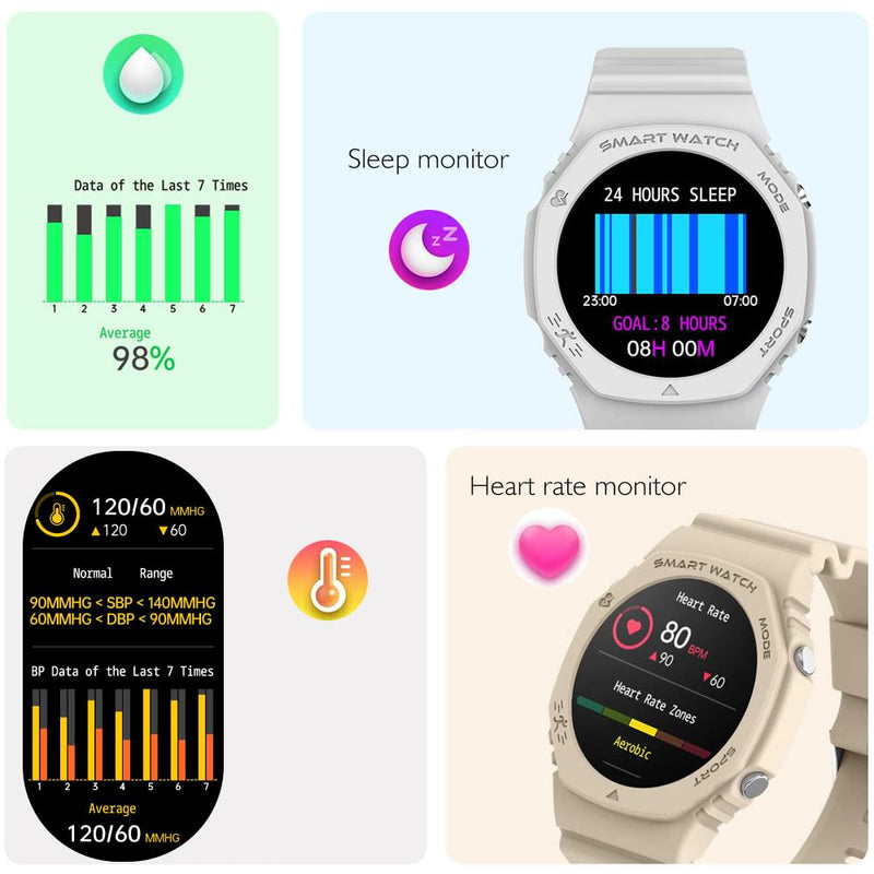Smart Watches for Men Women Make/Answer Calls,Message Reminder,100+ Sport Modes Exercise Data Record for Calories,Distance,Step,Heart Rate Monitor,Fitness Tracker Android and iOS black