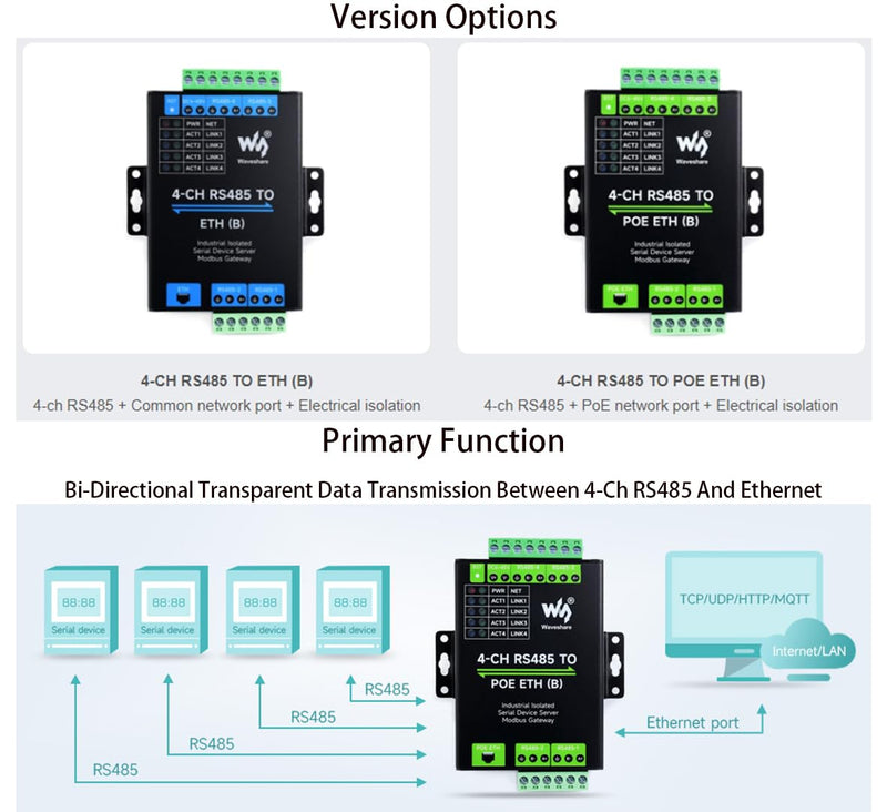 4-Ch RS485 to RJ45 Ethernet with POE Serial Server Adapter Industrial Isolated Serial Module, 4-CH Independent RS485, Support Modbus Gateway/MQTT/JSON, Bi-Directional Transparent Transmission