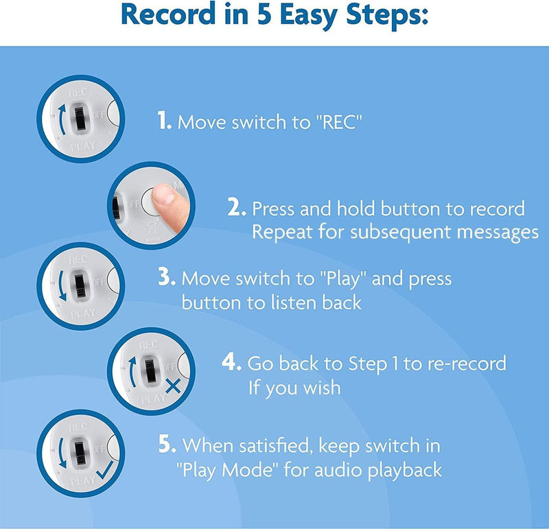 60 Second Multi-Message Voice Recorder, Record Custom Messages for Plush Toy, Stuffed Bear Toy, Baby Doll Toy, and Pillow - 2 Pack 60 Sec - Pack of 2