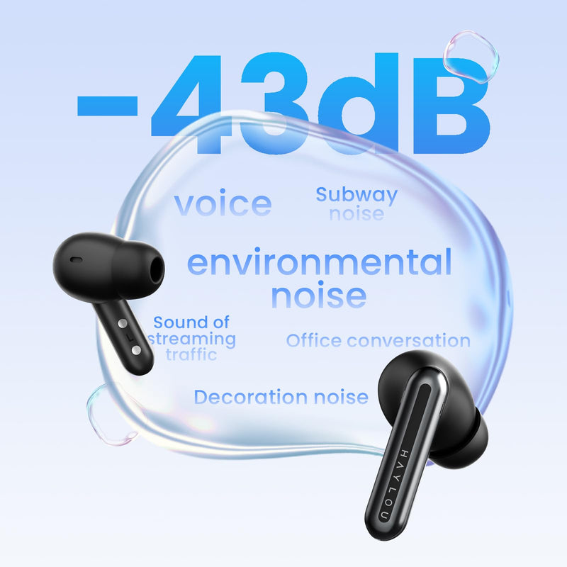 HAYLOU Mori Pro ANC Earbuds, Bluetooth Wireless Earbuds, 28H Playtime, IPX4 | 43dB Adaptive ANC, 10mm Drivers, 6 AI ENC Mics, Touch Control, In-Ear Ear Buds Design, App EQ Customization Black