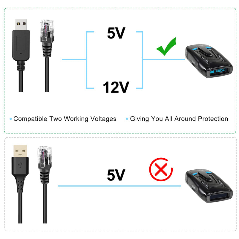 Radar Detector Cable, USB to RJ11 Plug Cable,for Escort Radenso XP Uniden Beltronics Cobra Whistler Radar Detector,Replacement Power Cable for Radar Detectors (RJ11-3.3ft) RJ11-3.3ft