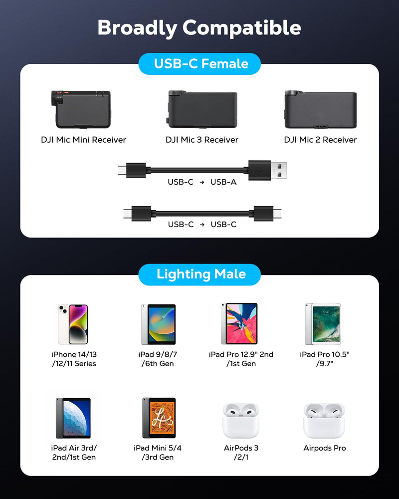 MoKo for DJI Mic Mini USB-C to Lightning Audio Adapter for iPhone -1 Pack | Support Music Playback & Charging, Not for DJI Mobile Receiver & Phone Calls, For iPhone 14/13/12/11/USB-C EarPods Gray 1 Pack