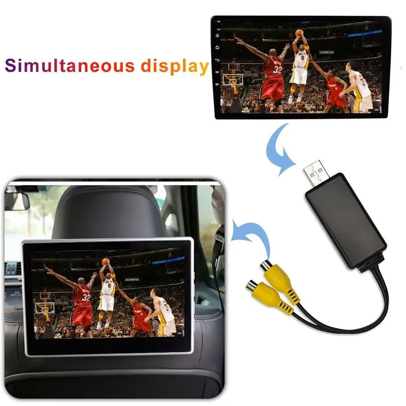 TheCoolCube USB to CVBS Video Output Adapter 2 CVBS Output USB to RCA Cable DC 5V for Android Multimedia Player and Android TV Player