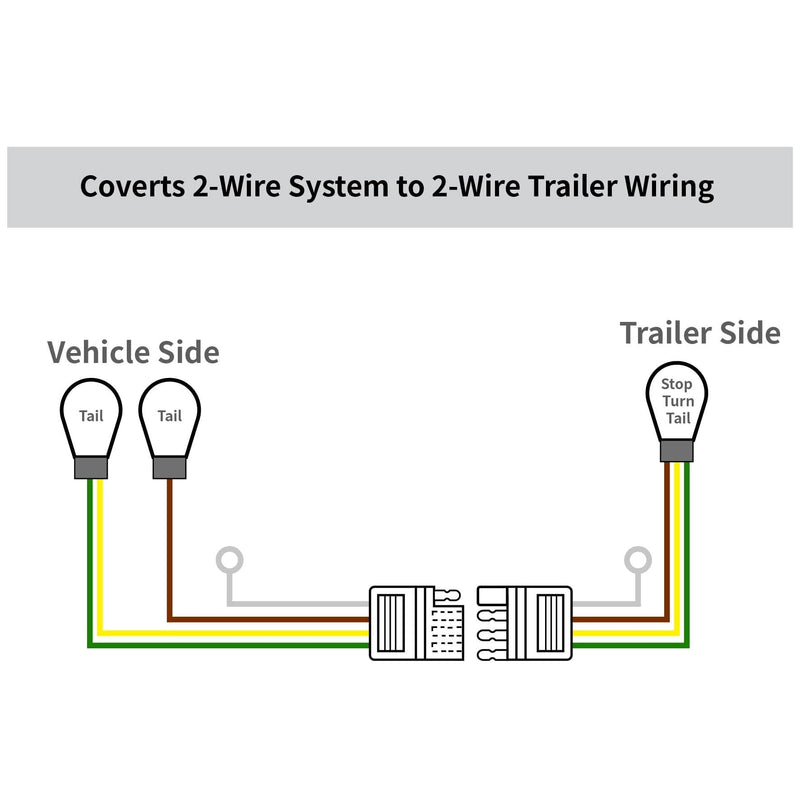 Oyviny LED Compatible Powered 3-to-2-Wire Splice-in Trailer Tail Light Converter with 4 Wire Flat Extension, 6-Wire System to 4-Wire System Trailer Light Converter Pure Copper Wire