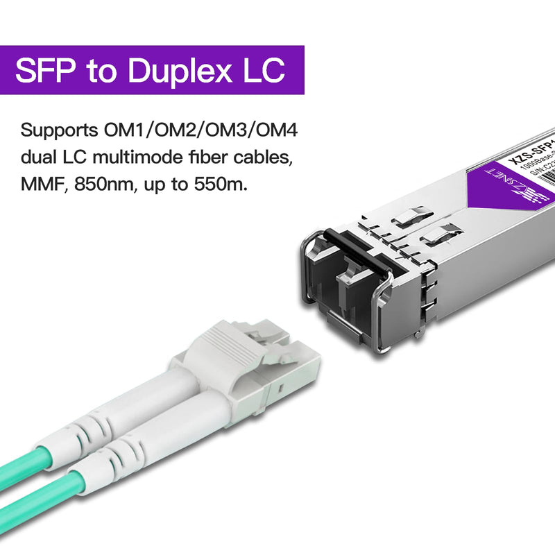 1000BASE-SX SFP Transceiver, 1.25G SFP to LC Multimode Fiber Module Compatible for Cisco GLC-SX-MMD, Ubiquiti UniFi UF-MM-1G, Mikrotik, Meraki, Netgear AGM731F, D-Link and More, 2 Pack 1.25G-SX: 550m 2 Packs