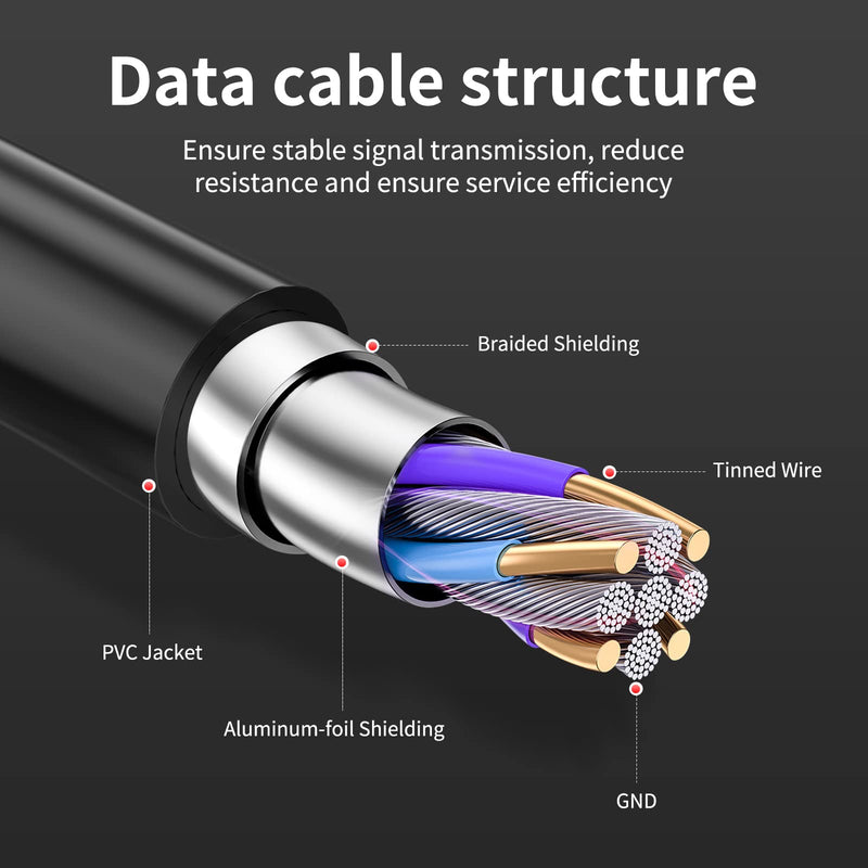 USB 3.0 Printer Cable - 30ft, USB A to USB B 3.0 Compatible with Conference Camera, Docking Station, Hard Drive, Scanner, Vidicon and More Black