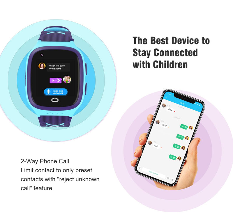 4G Kids Smart Watch GPS Tracker - Smartwatch with Two Way Call Video Calling 7 Puzzle Games Voice Chat SOS School Mode Pedometer Geo-Fence Touch Screen Alarm Clock Smartwatches for Boys Girls Blue