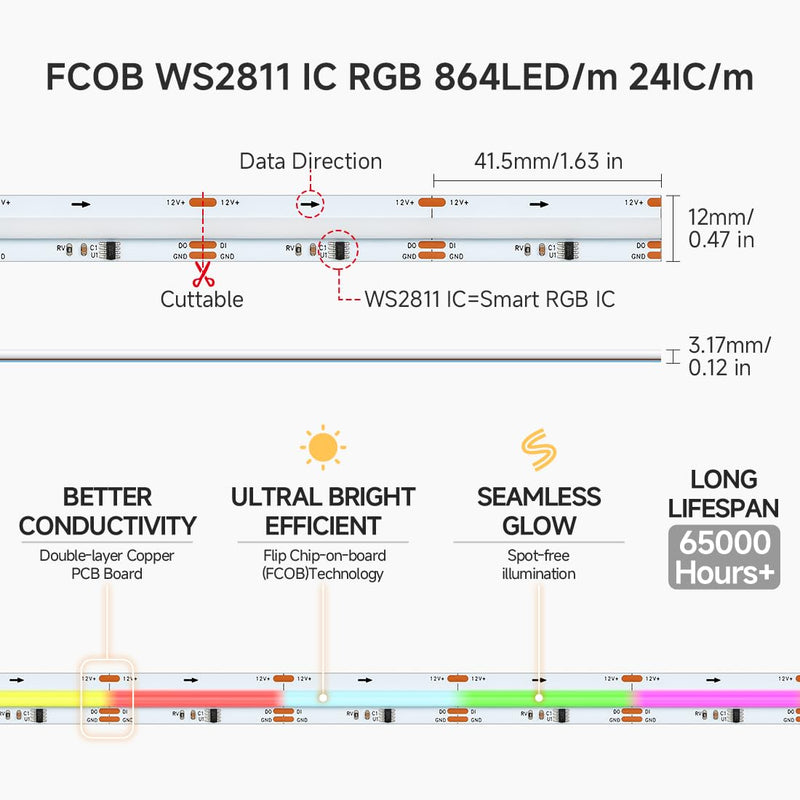 [AUSTRALIA] - BTF-LIGHTING FCOB WS2811 IC RGB COB LED Strip 864LED/m Flexible High Density Color Chasing Uniform Light DC12V 16.4FT 24IC/m 12mm Width for DIY Lighting Projects(No Adapter or Controller) DC12V IP30 16.4FT 864LED/m 
