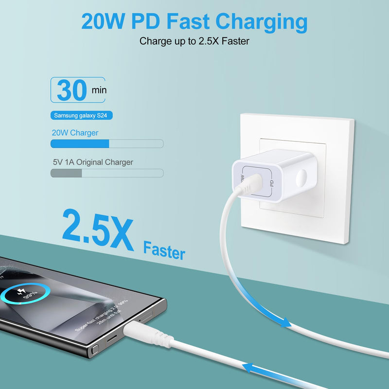 [2-Pack] 20W Samsung Fast Charging Block USB C Power Adapter Android Wall Plug Brick Type C Block for Galaxy A15 5G/A55/A35/A14 5G/A54/A25/A23/A13/A53/S24/S23 FE/S22/S21 FE/Z Flip 5,iPhone 15/14/13
