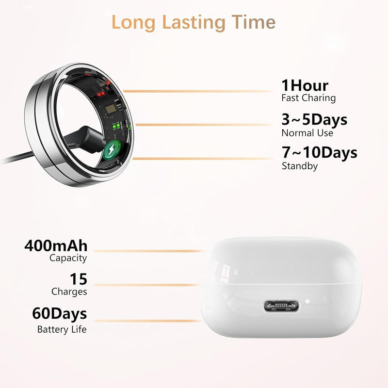 Fit Ring for Women Men, Ring Health Tracker with Heart Rate,Blood Oxygen,Heart Rate Variability, Stress, Sleep Monitor, Step Counter, Smart Ring for iPhone & Android, No Subscription Fee (Silver, 7#)