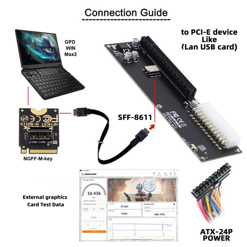 Chenyang Oculink SFF-8612 to PCI-E 3.0/4.0 M.2 M-Key to SFF-8611 Host Adapter for eGPU/GPD Win Max2 External Graphics Card & SSD for GPD WIN Max2