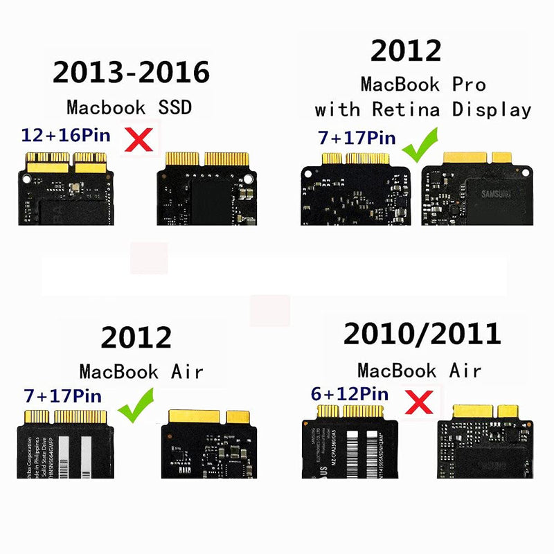 Sinech 7+17Pin to SATA Adapter Card,Compatible with SSD from 2012 Year MacBook Air/PRO Retina