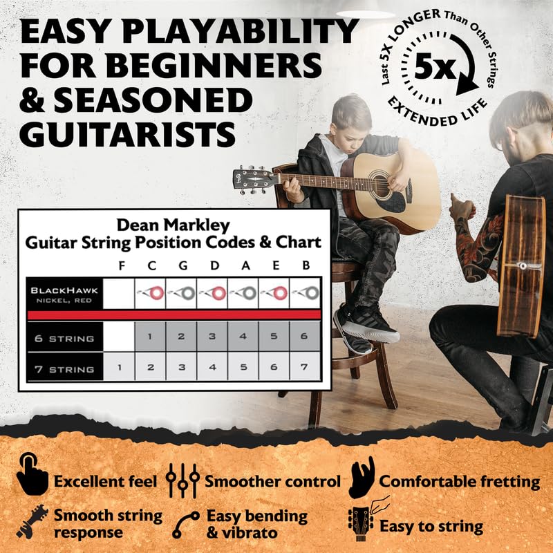 [AUSTRALIA] - Blackhawk 80/20 Guitar Strings Acoustic Bronze, 10-47 Extra Light Guitar Strings Acoustic 6 String Set, Sparking Tone with Warm Rich Sound, Micro Thin Coated Acoustic Guitar Strings, Made in the USA Extra Light -10 - 47 
