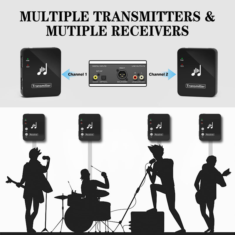 WP10 Wireless in Ear Monitor System, 2.4G Stereo Wireless IEM System with Transmitter Beltpack Receiver Automatic Pairing, Ideal for Studio, Band Rehearsal, Live Performance