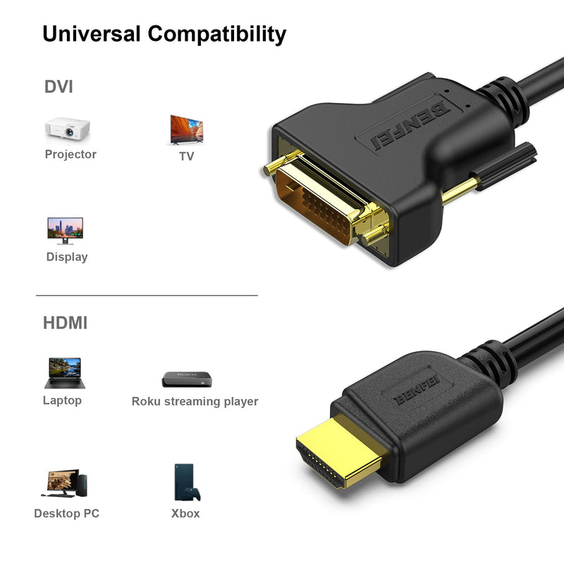 BENFEI HDMI to DVI 5 Pack, HDMI to DVI Cable Bi Directional DVI-D 24+1 Male to HDMI Male High Speed Adapter Cable Support 1080P Full HD Compatible for Raspberry Pi, Roku, Xbox One, PS4 PS3 6 Feet