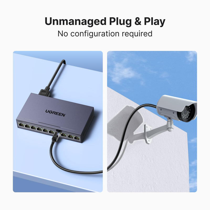 UGREEN Ethernet Switch, 10-Port PoE Switch, 8 PoE+@60W + 2 Gigabit Uplink | Plug & Play, Standard/Port Isolation(VLAN)/Extend Mode, PoE Auto Recovery, Metal Unmanaged Network Hub for Security Camera 35372US